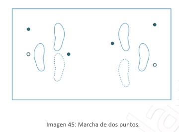 Muletas con 4 Puntos de Apoyo: Innovación en la Movilidad Asistida